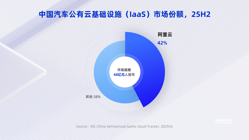【图】4月销量快报：价格战谁赢了 第二没想到_汽车之家